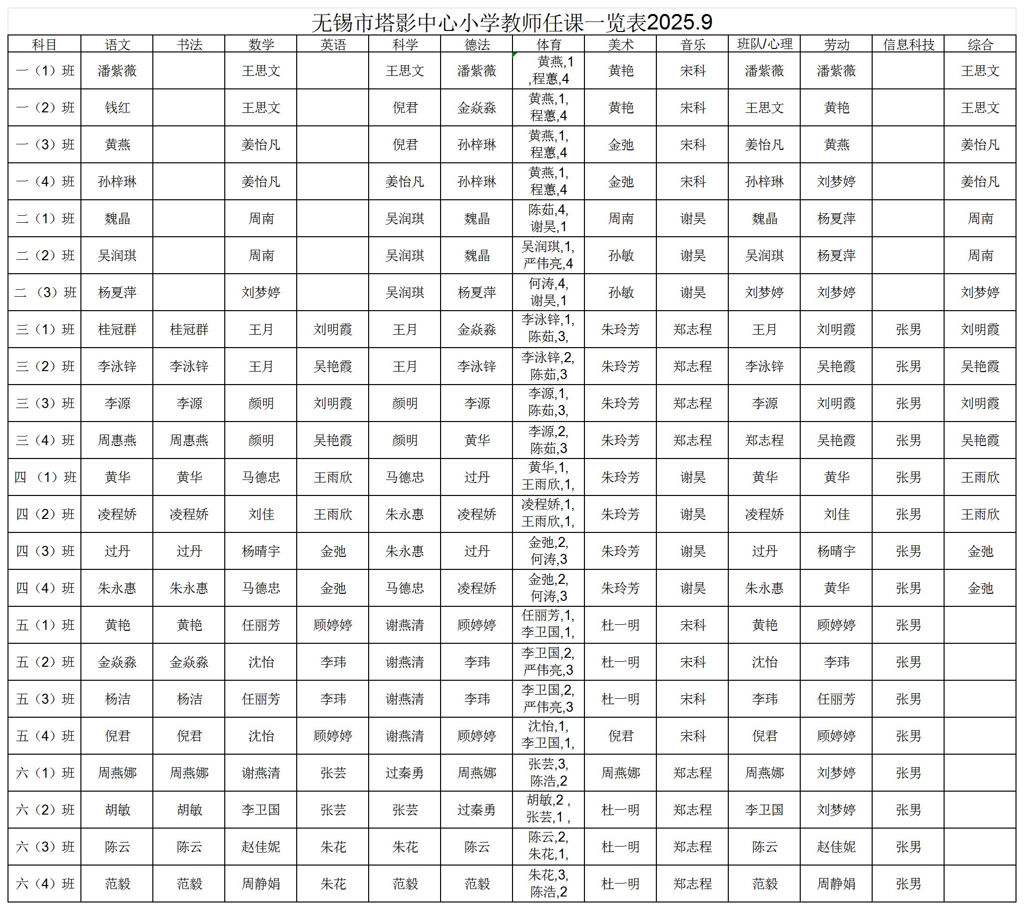 不含自修课任课数据2025.8.28  10.39_横版.jpg